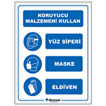 Koruyucu Malzemeni Kullan Uyarı Etiketi