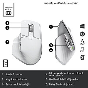 Logitech MX Master 3S Performans 8.000 DPI Optik Sensörlü Sessiz Kablosuz Mouse - Beyaz buyuk 5