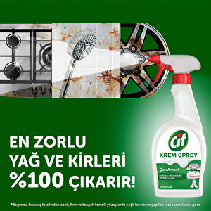 Cif Yüzey Temizleyici Amonyak Sprey 750 ML buyuk 4