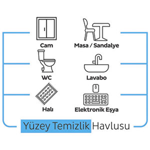 Sleepy Easy Clean Çamaşır Suyu Katkılı Yüzey Temizlik Havlusu 100 Yaprak buyuk 6