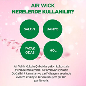 Airwick Kokulu Pembe Çiçekler buyuk 3