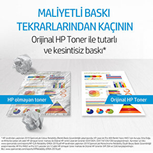 HP 126A Siyah Orijinal Toner CE310A buyuk 5