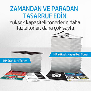 HP 131A Sarı Orijinal Toner CF212A buyuk 6