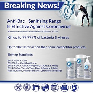 AF Anti bac Sanitising Surface Wipes