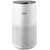 Philips 1000 AC1711/10 Air Purifier Hava Temizleme Cihazı