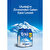 Erikli Doğal Kaynak Suyu 6 x 1,5 litre Pet Şişe x 10 Paket Çok Al Az Öde kucuk 5
